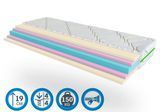Ортопедичний матрац Evolution Advance Pro - Еволюшн Адванс Про 70x190