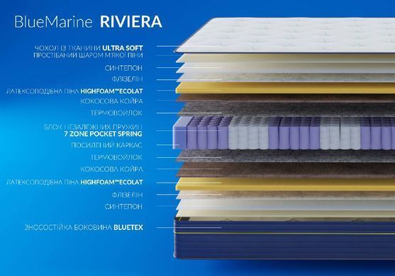 Ортопедичний матрац BlueMarine Riviera - Блу Марін Рів'єра 80x190