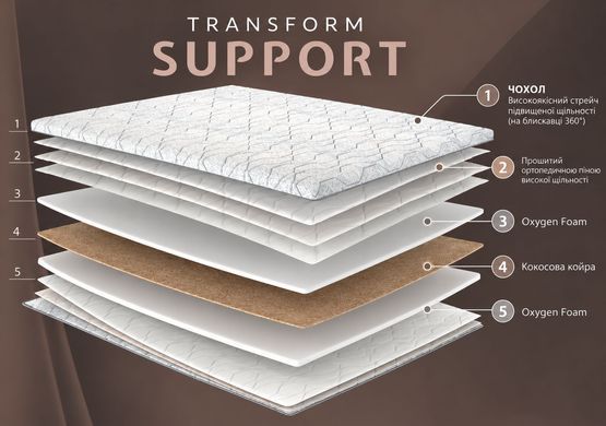 Матрац топпер Transform Support - Трансформ Сапорт 70x190