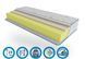 Ортопедичний матрац Sleep&Fly SF Comby Pro - Комбі Про 150x200