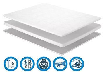 Ортопедический матрас Matro-Roll-Topper Air Standart 3+1 - Эйр Стандарт 3+1 80x190