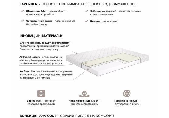 Ортопедический матрас Low Cost Lavender - Лоу Кост Лаванда 150x190