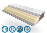 Ортопедический матрас Take&Go Soft Roll - Софт рол 70x190