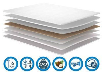 Ортопедичний матрац Matro-Roll-Topper Extra Kokos - Екстра Кокос 80x190