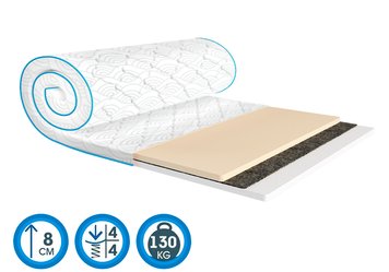 Мини-матрас (топер) Sleep&Fly mini Memo 2в1 Flex жаккард 70x190