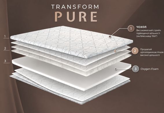 Матрац топпер Transform Pure - Трансформ Пур 70x190