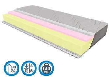 Ортопедический матрас Melange Balance - Меланж Баланс 70x190