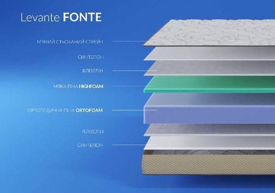 Ортопедический матрас Levante Fonte - Леванте Фонте 150x190