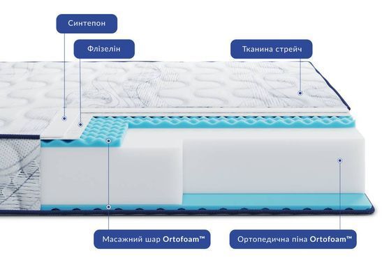 Ортопедичний матрац Largo Slim Plus New - Ларго Слім Плюс Нью 70x190