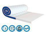 Мініматрац (топер) Sleep&Fly mini Flex Mini стрейч 120x190
