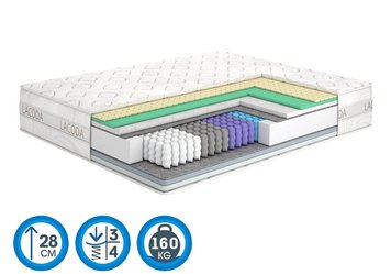 Ортопедический матрас Lacoda Siu - Лакода Сиу 70x190