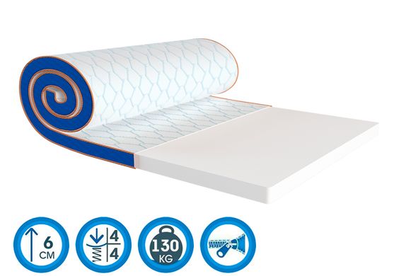 Мініматрац (топер) Sleep&Fly mini Flex Mini стрейч 70x190