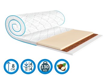 Мини-матрас (топер) Sleep&Fly mini Memo 2в1 Kokos жаккард 70x190