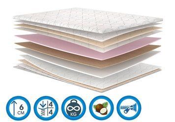 Матрац топпер Transform Calm - Трансформ Кальм 70x190