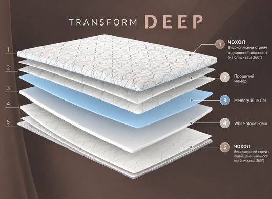 Матрац топпер Transform Deep - Трансформ Дiп 120x190