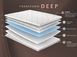 Матрац топпер Transform Deep - Трансформ Дiп 120x190