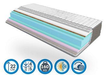 Ортопедичний матрац Take&Go Maxi Roll - Максі Рол 70x190