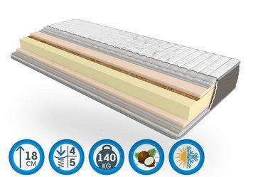 Ортопедичний матрац Take&Go Multi Roll - Мульти рол 70x190