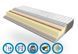 Ортопедичний матрац Take&Go Multi Roll - Мульти рол 160x190