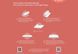 Ортопедический матрас EMM Geometry - ЕММ Геометри 70x190