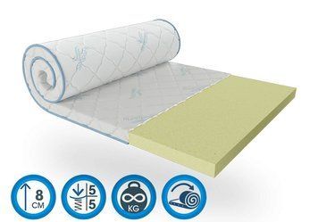 Мініматрац (топер) Sleep&Fly mini Super Flex жаккард 200x200